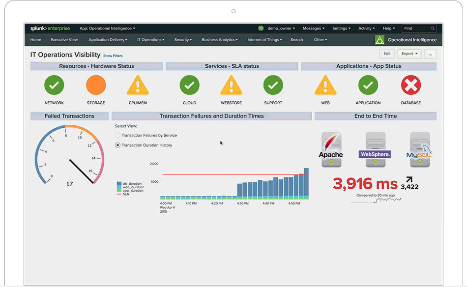 Splunk-enterprise-animated