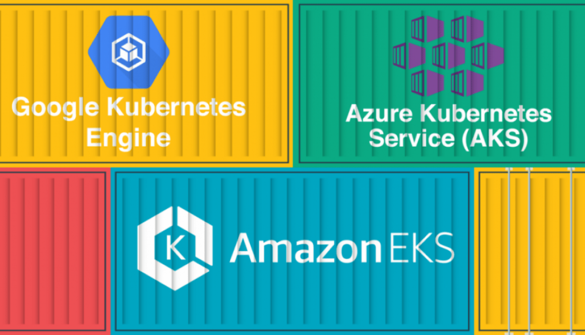 AKS-GKE-EKS-kubernetes-services